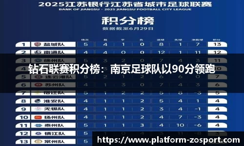 中欧体育官网